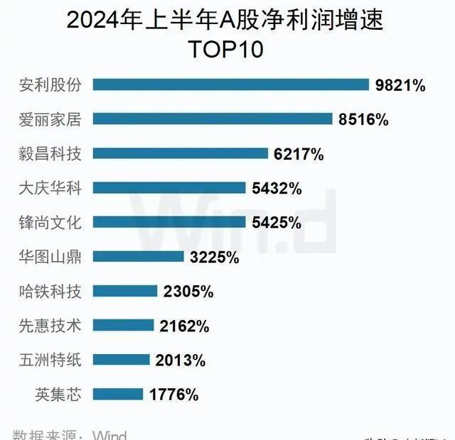 2025年1月 第1378页