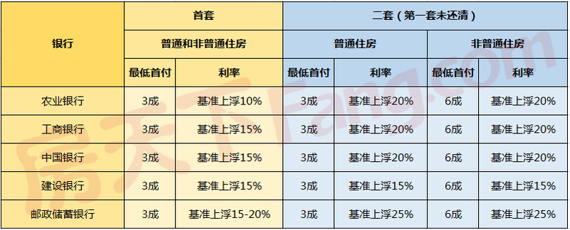 贷款最新基准利率深度探讨，利率变换与影响剖析