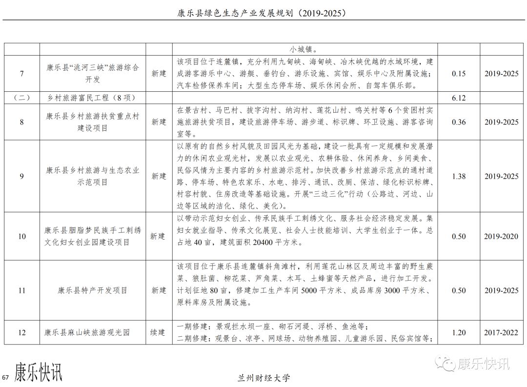 康乐县体育局最新生长妄想揭秘，未来战略蓝图及行动妄想