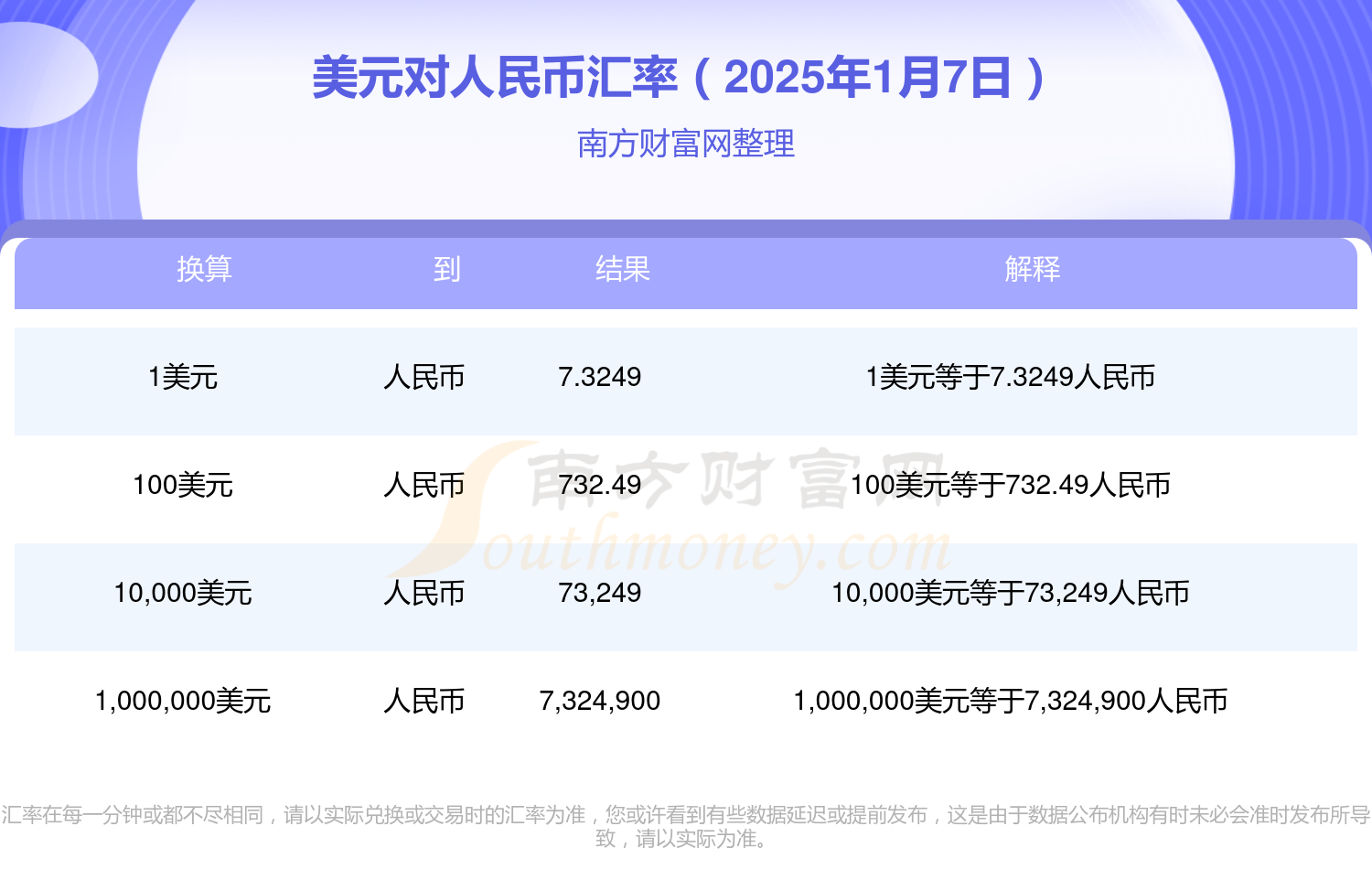 花卉莳植 第309页