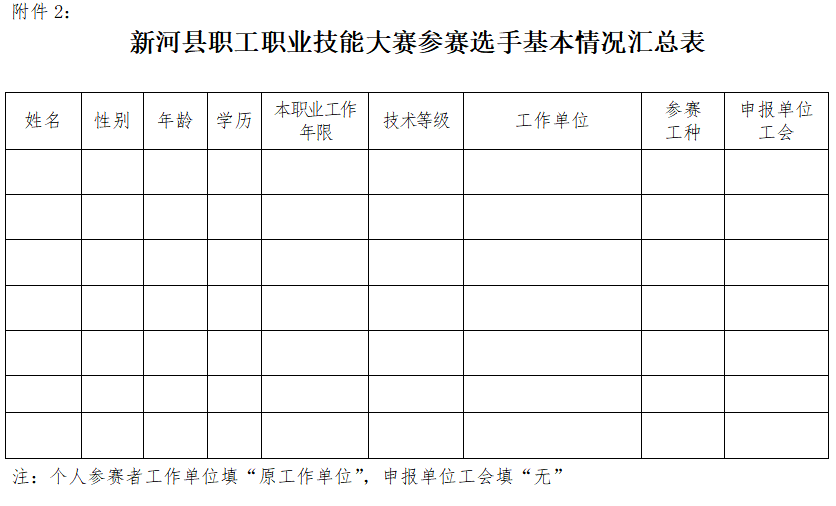 新河县人力资源和社会包管局人事任命最新动态