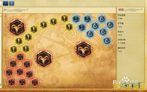 S6最新通用符文详解，探索与剖析