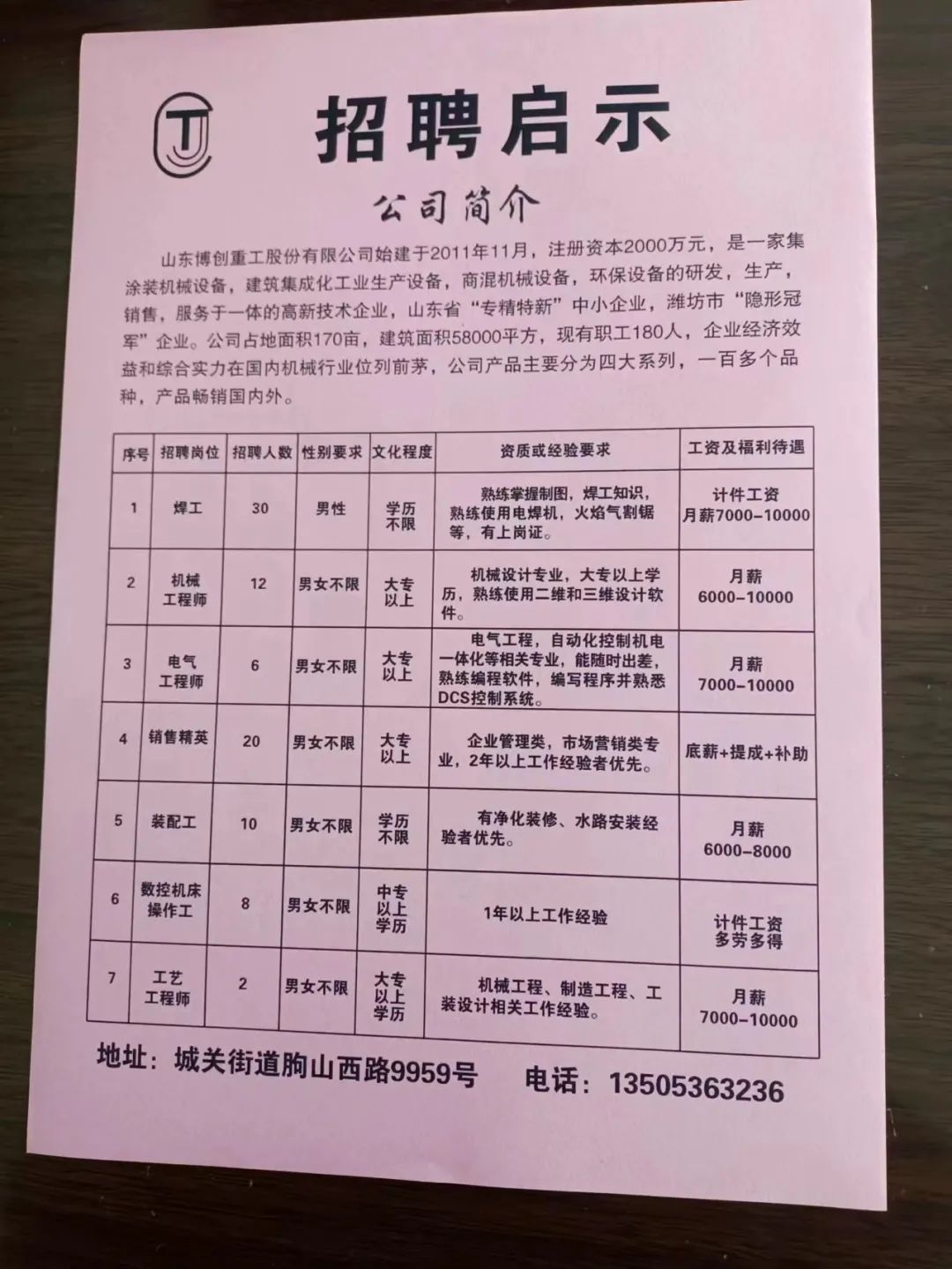山东最新招聘信息概览，招聘职位一网打尽