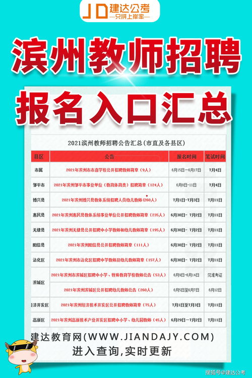 滨州人才招聘热潮涌动，共创优美未来