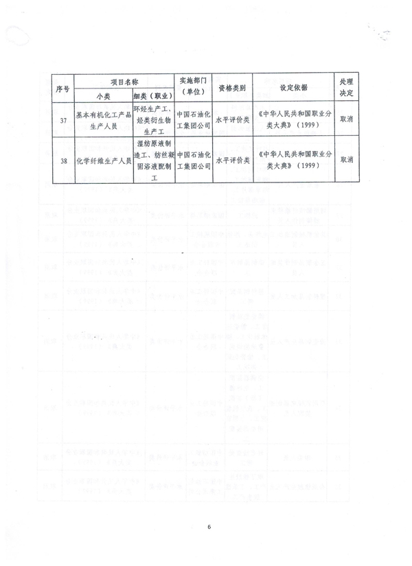 望奎县人力资源和社会包管局最新项目