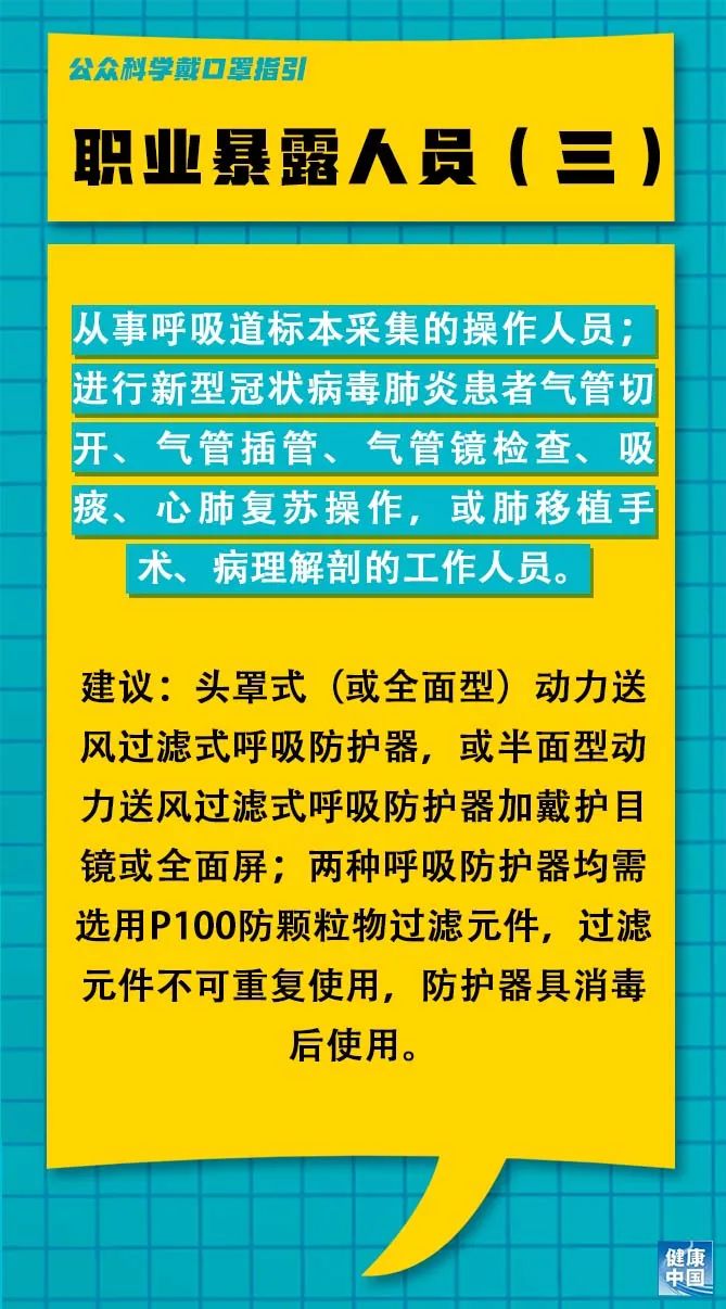 高阳县水利局最新招聘信息周全剖析