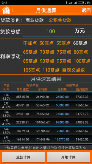 最新居贷盘算详解，明确与应用指南