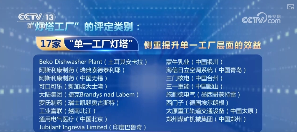 2024新澳门正版免费挂牌灯牌，普遍的关注诠释落实热议