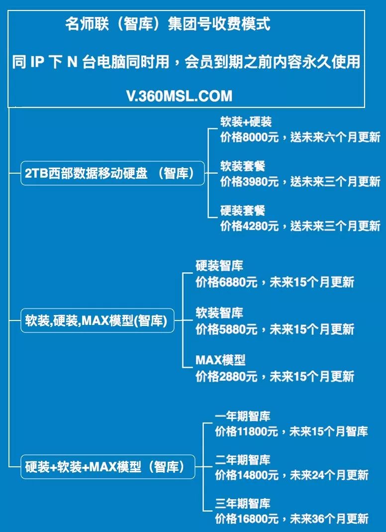 2025新澳门整年免费，实地研究诠释界说