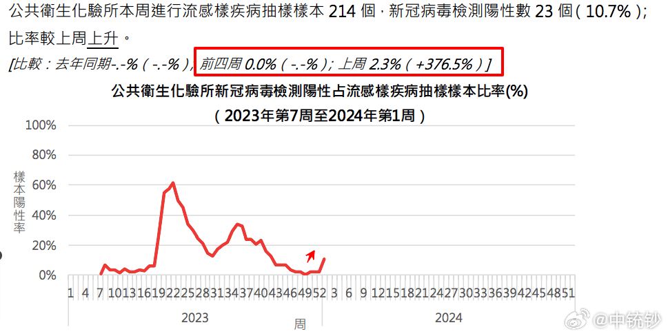 2024今晚新澳门开奖号码，科学数据评估