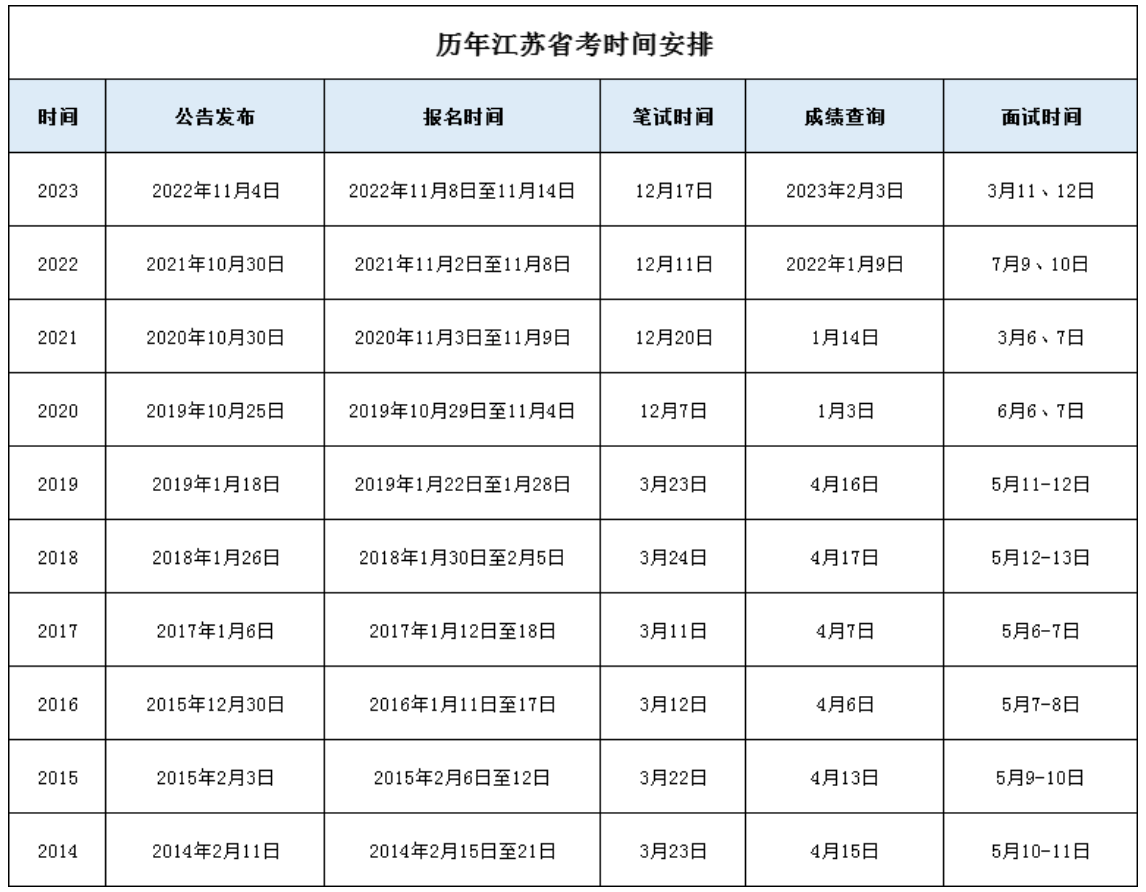 凌莲 第3页