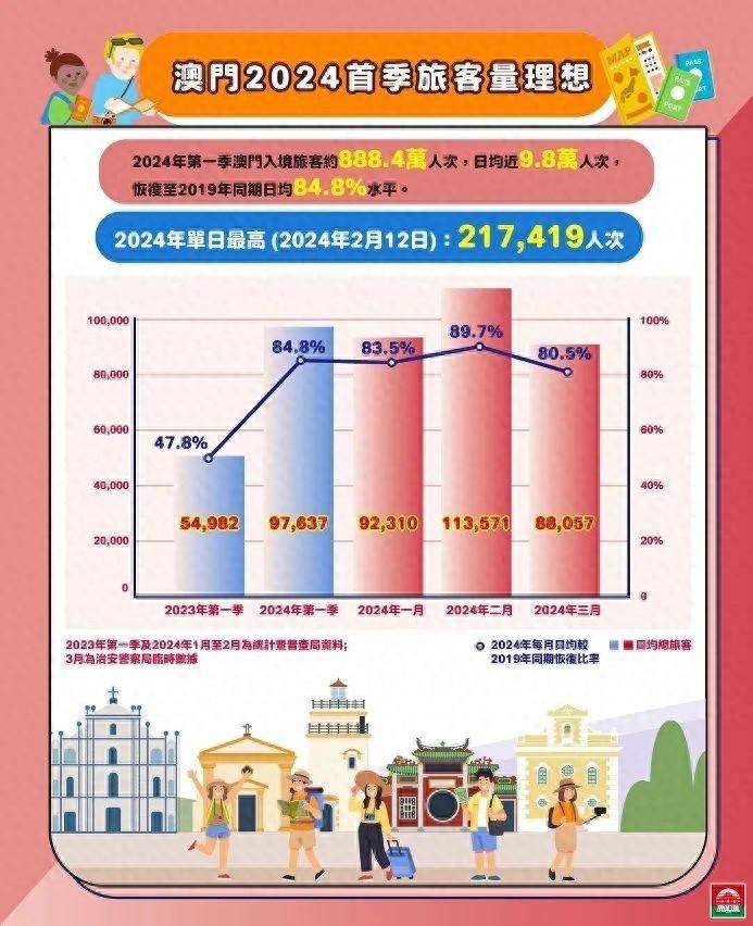 澳门管家一肖一码一开，实地数据评估设计