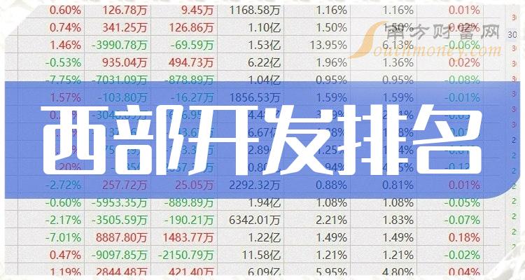 澳门管家婆100中，最新正品解答界说