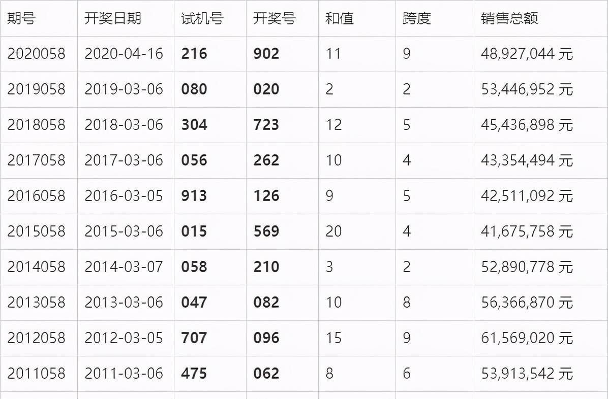 跃廷 第4页