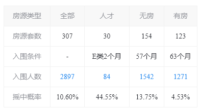 新澳门今晚开奖效果+开奖，时代说明剖析