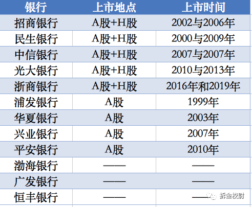 帛霞 第3页