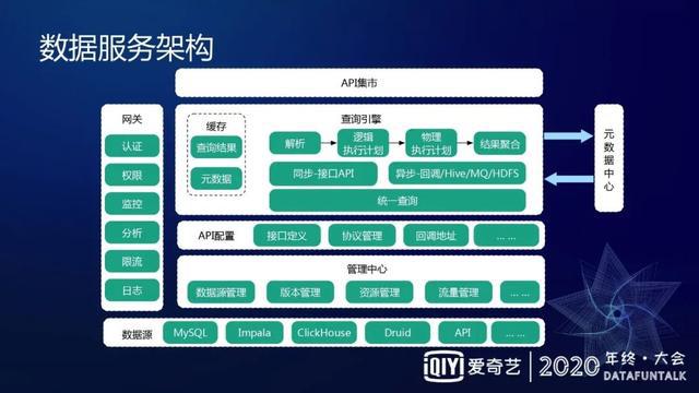 7777788888精准一肖，数据驱动实验计划