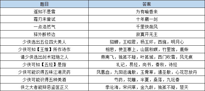 2024新奥天天开好彩大全53期，效能解答诠释落实
