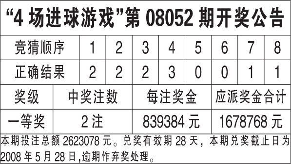 2025澳门六今晚开奖，时代资料剖析