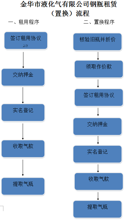 2025新奥最近开奖纪录，细腻设计剖析战略