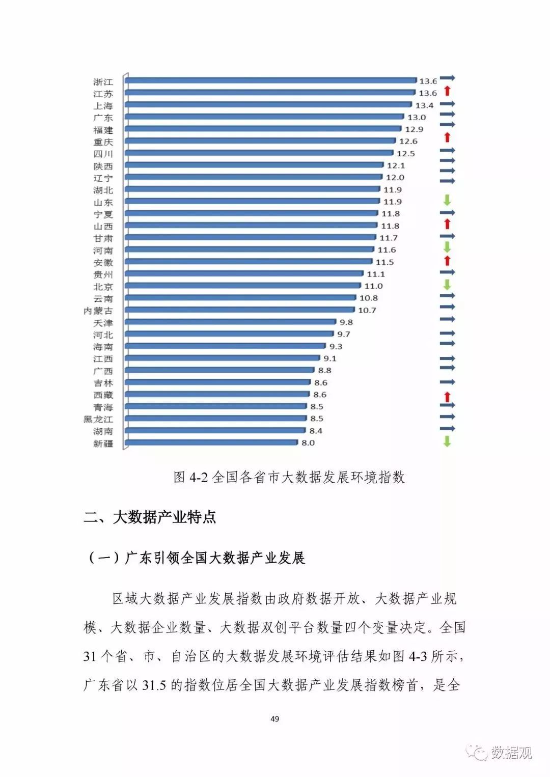 2024年资料大全免费，实地数据评估设计