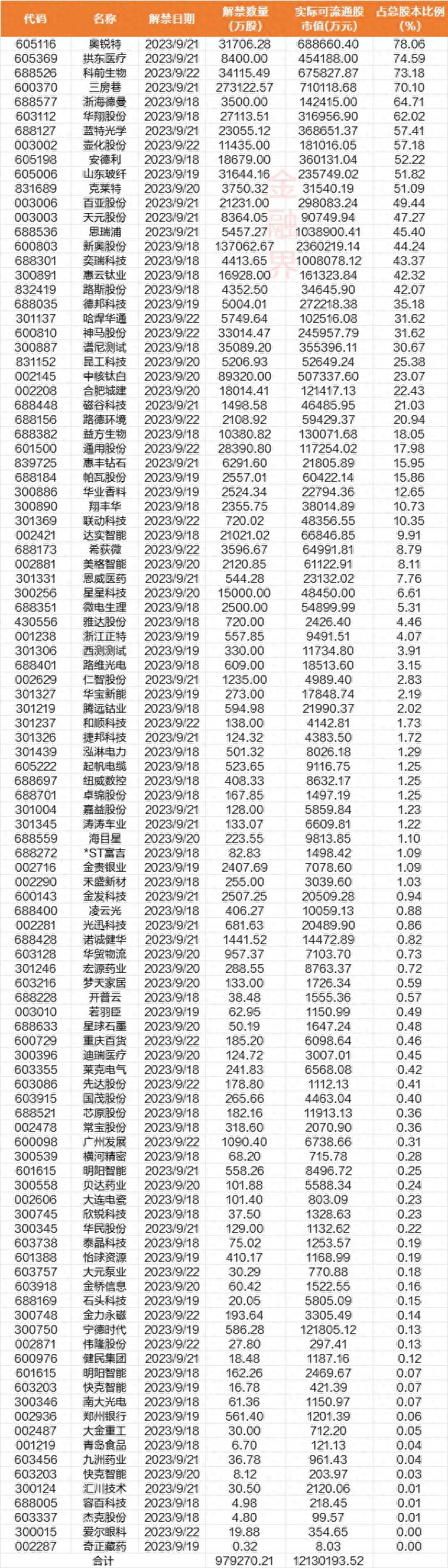 新澳天天开彩资料大全，可靠妄想战略执行