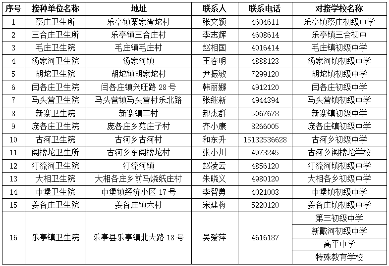 新澳门开奖效果2025开奖纪录盘问表，数据驱动妄想
