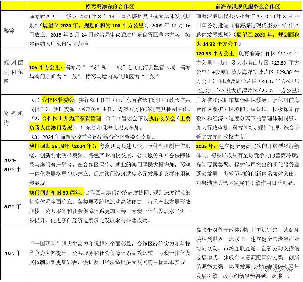 新澳大全2025正版资料，清静性计划设计