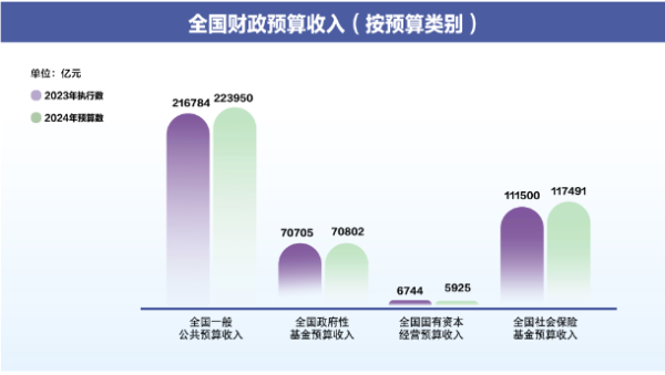 新澳门最精准免费大全，数据指导妄想执行