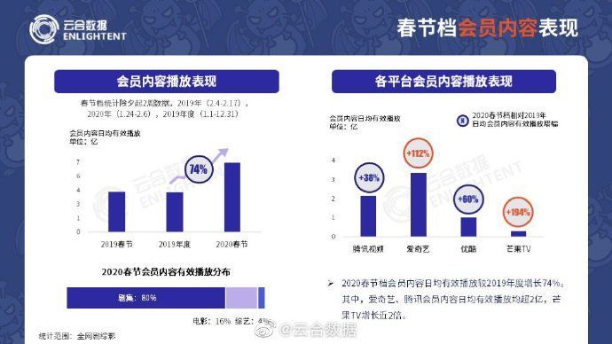 蒉鸿云 第3页