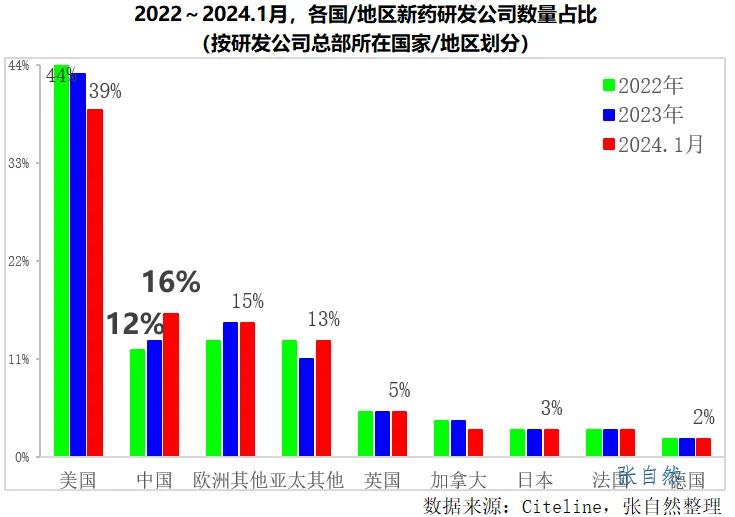 新澳天天开彩资料大全｜立异界说计划剖析