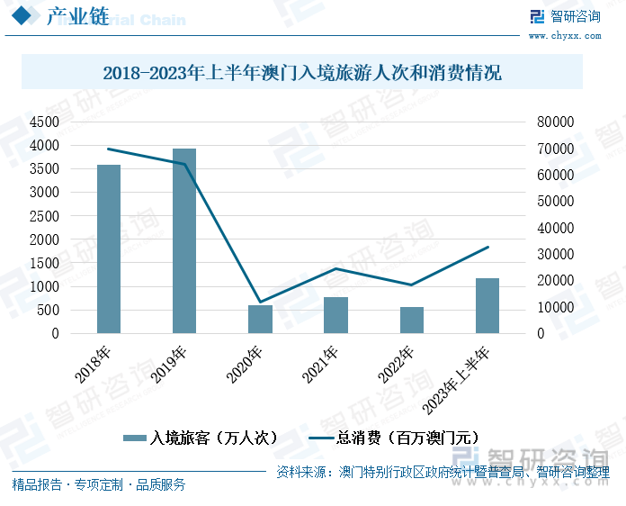新2025年澳门天天开好彩，实地解答诠释界说
