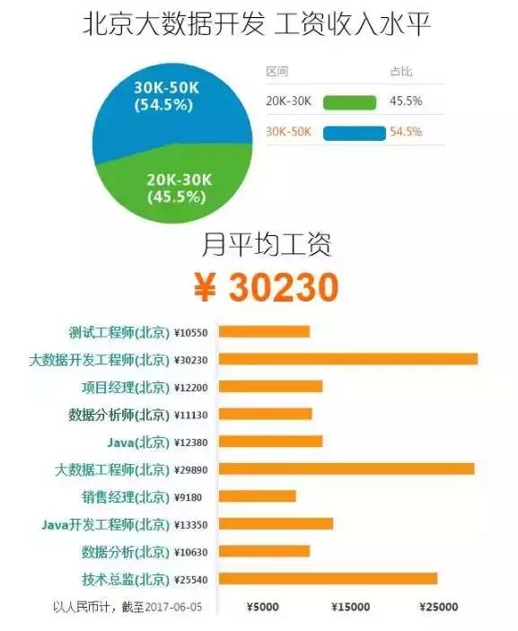 2025年正版资料免费大全｜数据驱动妄想剖析