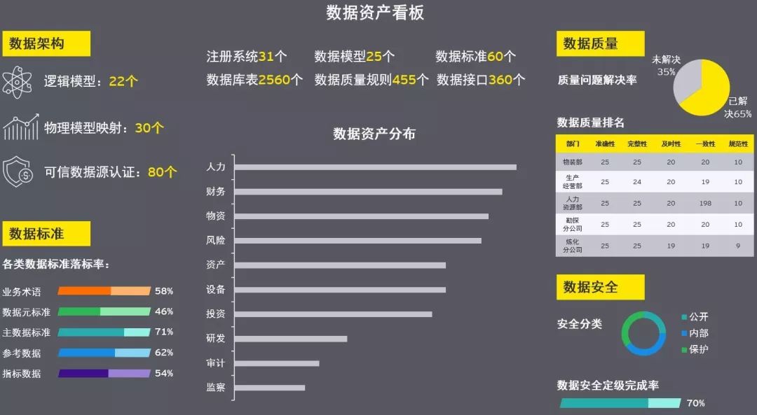 800图库，深度应用剖析数据
