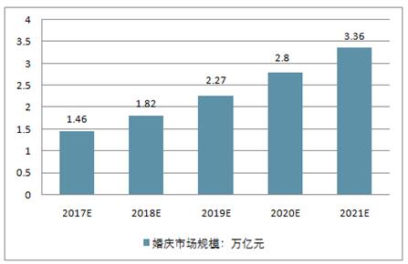 2025年正版资料免费大全，高速响应计划设计