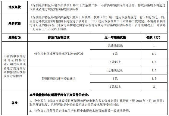 冒慧雅 第3页
