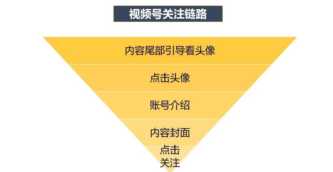 2025澳门今晚开特马开什么，深入数据应用执行