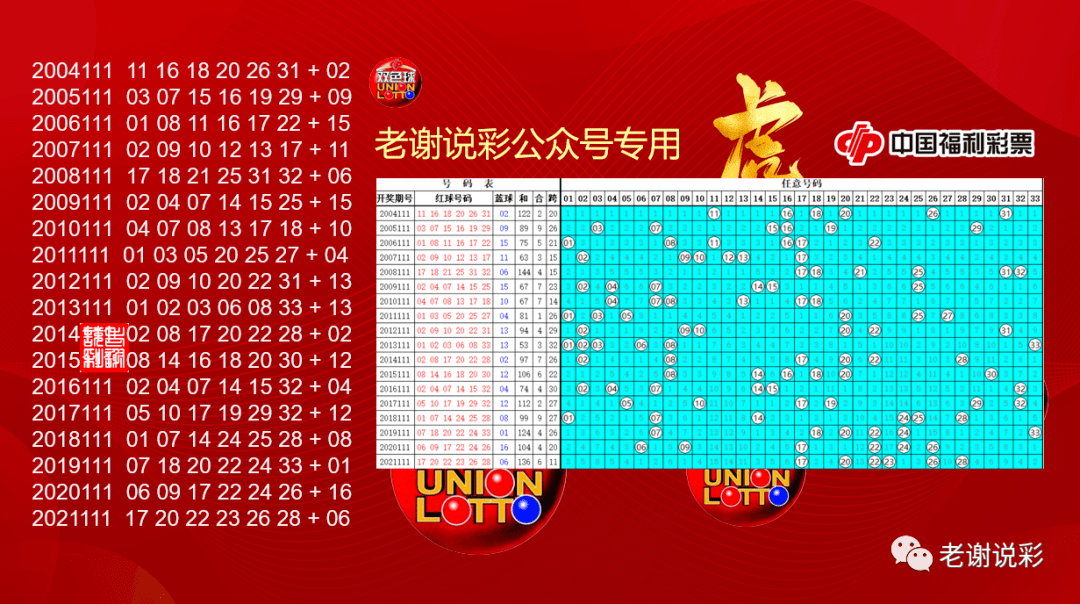 连婉娜 第3页