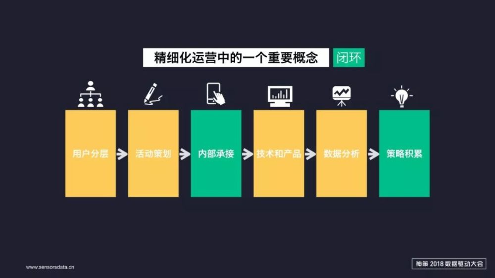 2024新奥历史开奖纪录香港，互动性执行战略评估