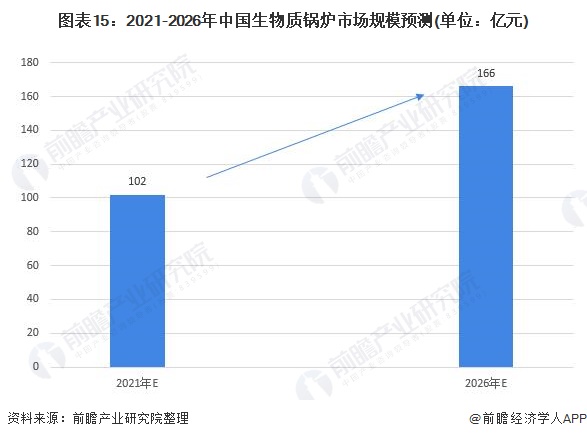 新澳门今期开奖效果盘问表图片，市场趋势计划实验