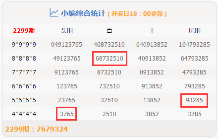 夏薇 第3页