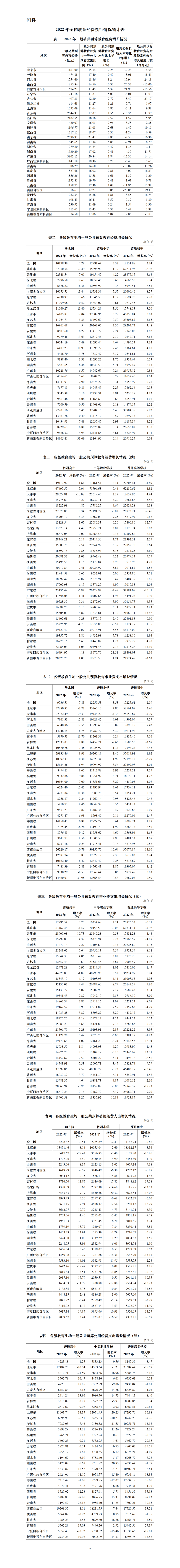 新澳门最新开奖效果纪录历史盘问｜决议资料诠释落实