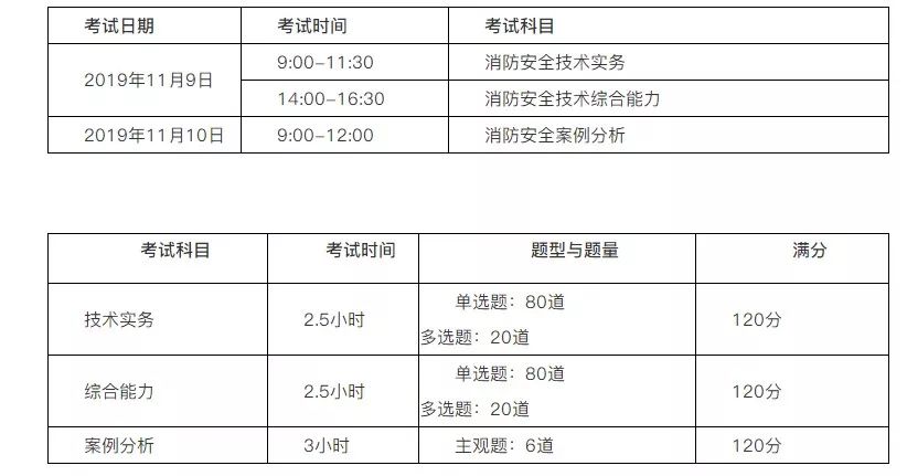 澳门六开奖效果2024开奖今晚，稳固设计剖析计划