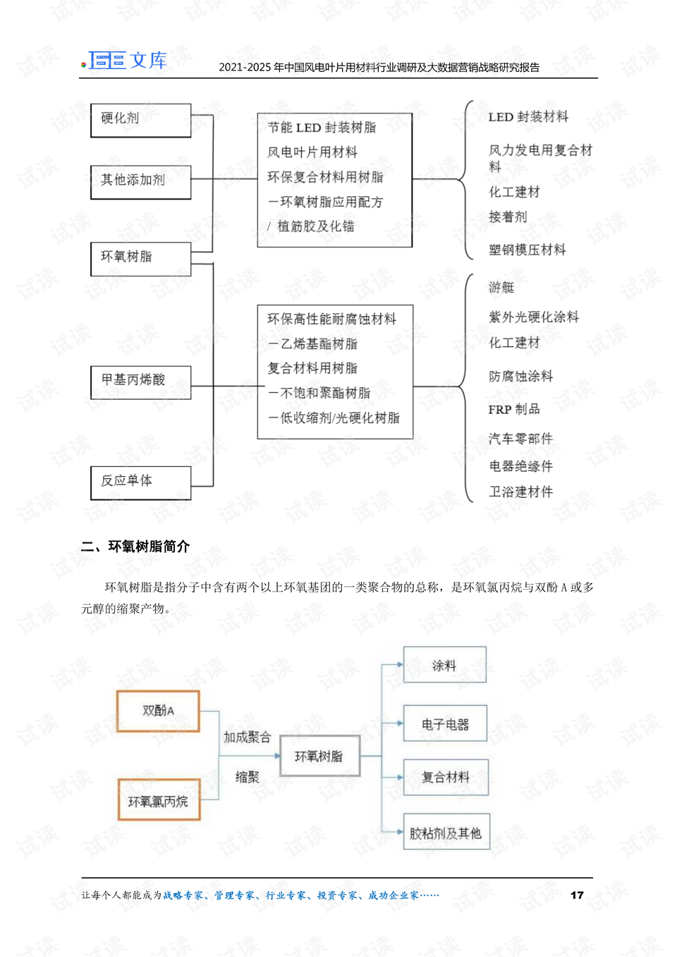 倪晗玥 第3页