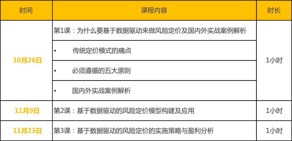 王中王493333WWW马头诗，数据驱动战略设计