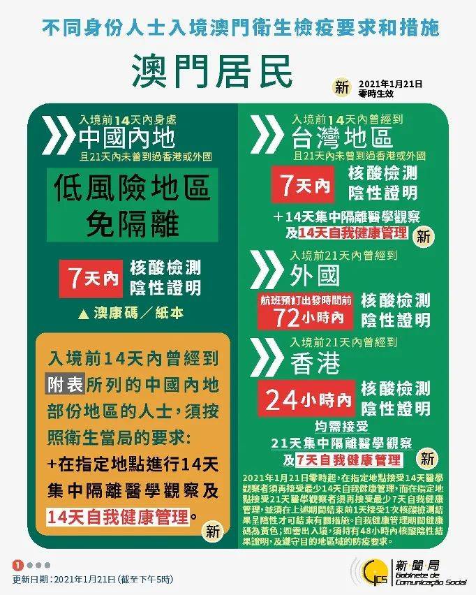 新澳天天开奖资料大全最新版，调解计划执行细节