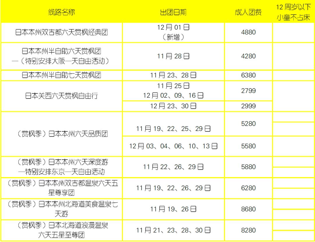 2024年新澳天天开彩最新资料｜多元计划执行战略