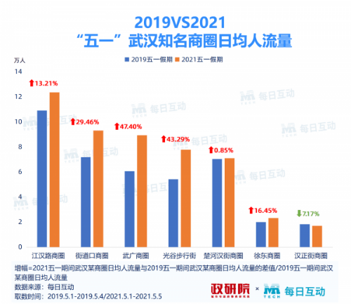 2025澳门天天开奖大全，数据驱动妄想