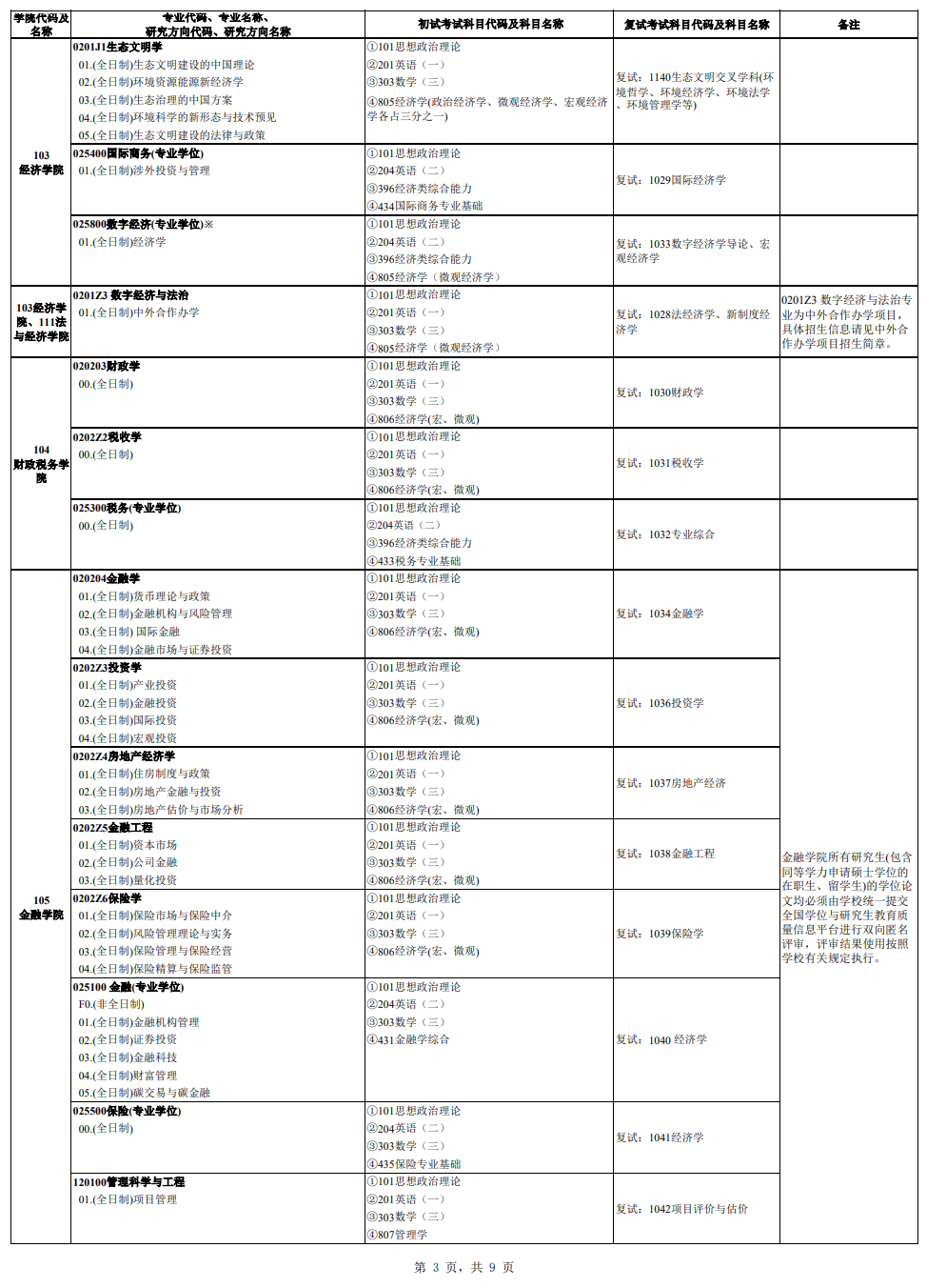 2025正版资料免费大全｜专业研究诠释界说