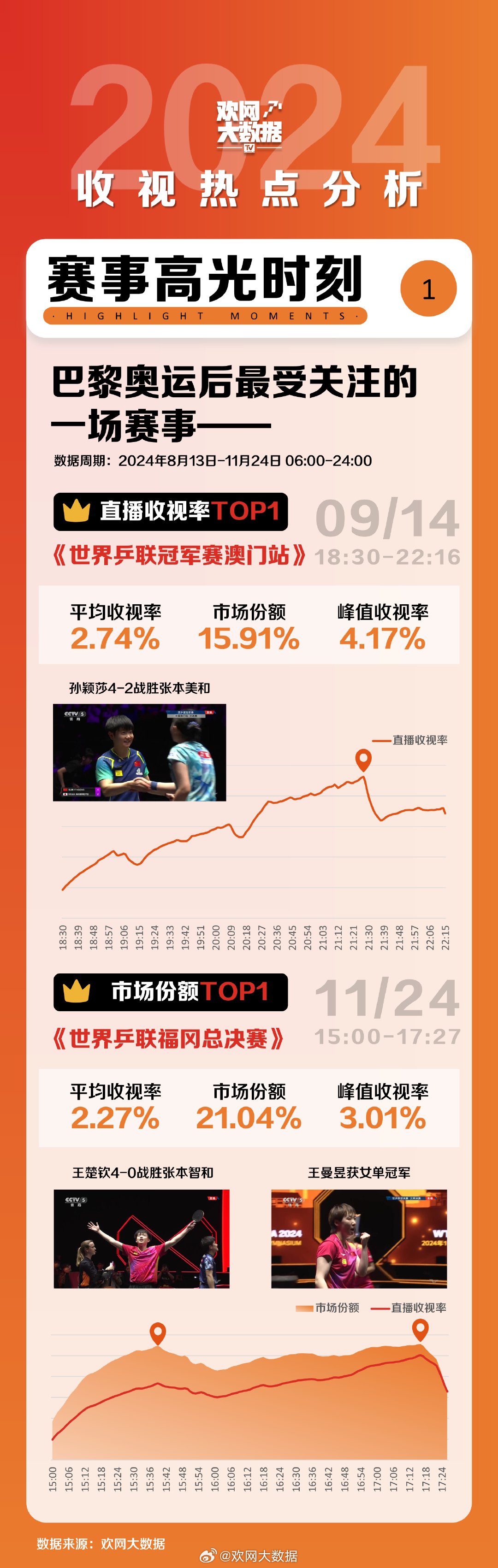 2025澳门历史开奖纪录，数据驱动剖析决议